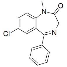 Diazepam 1mg/ml