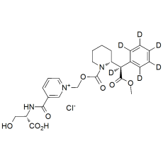 Serdexmethylphenidate-d6